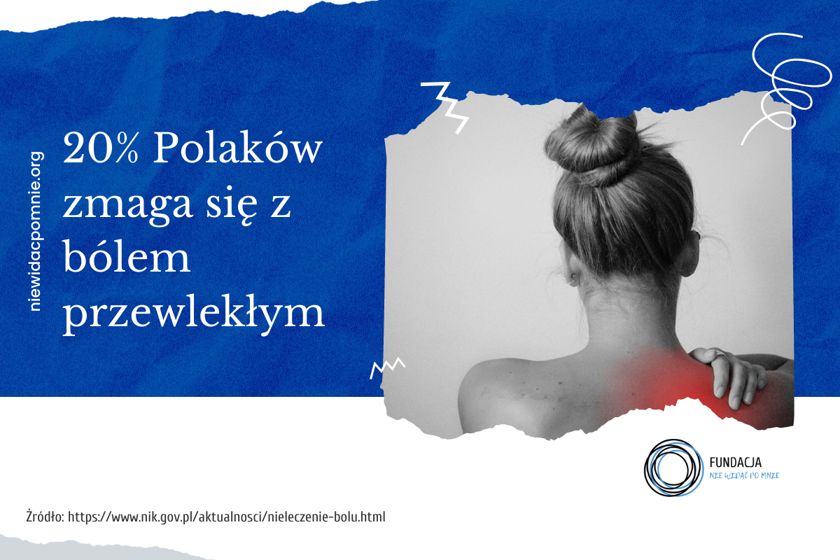 Odsetek Polaków cierpiących na ból przewlekły
