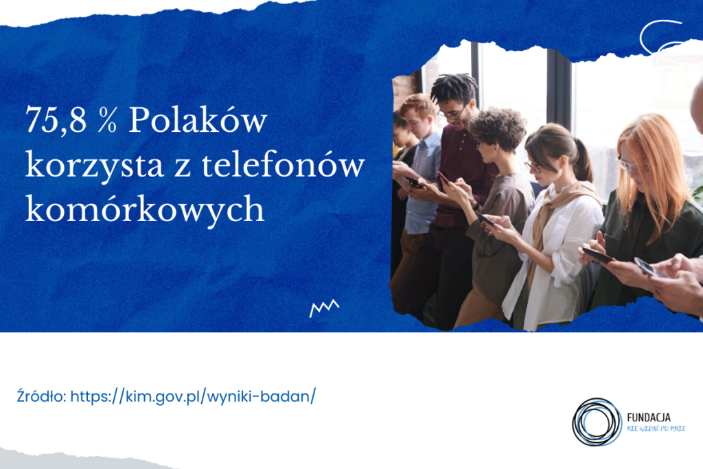 Grupka nastolatków stoi pod oknem w rzędzie. Każdy ma telefon w ręku i na nim czyta.