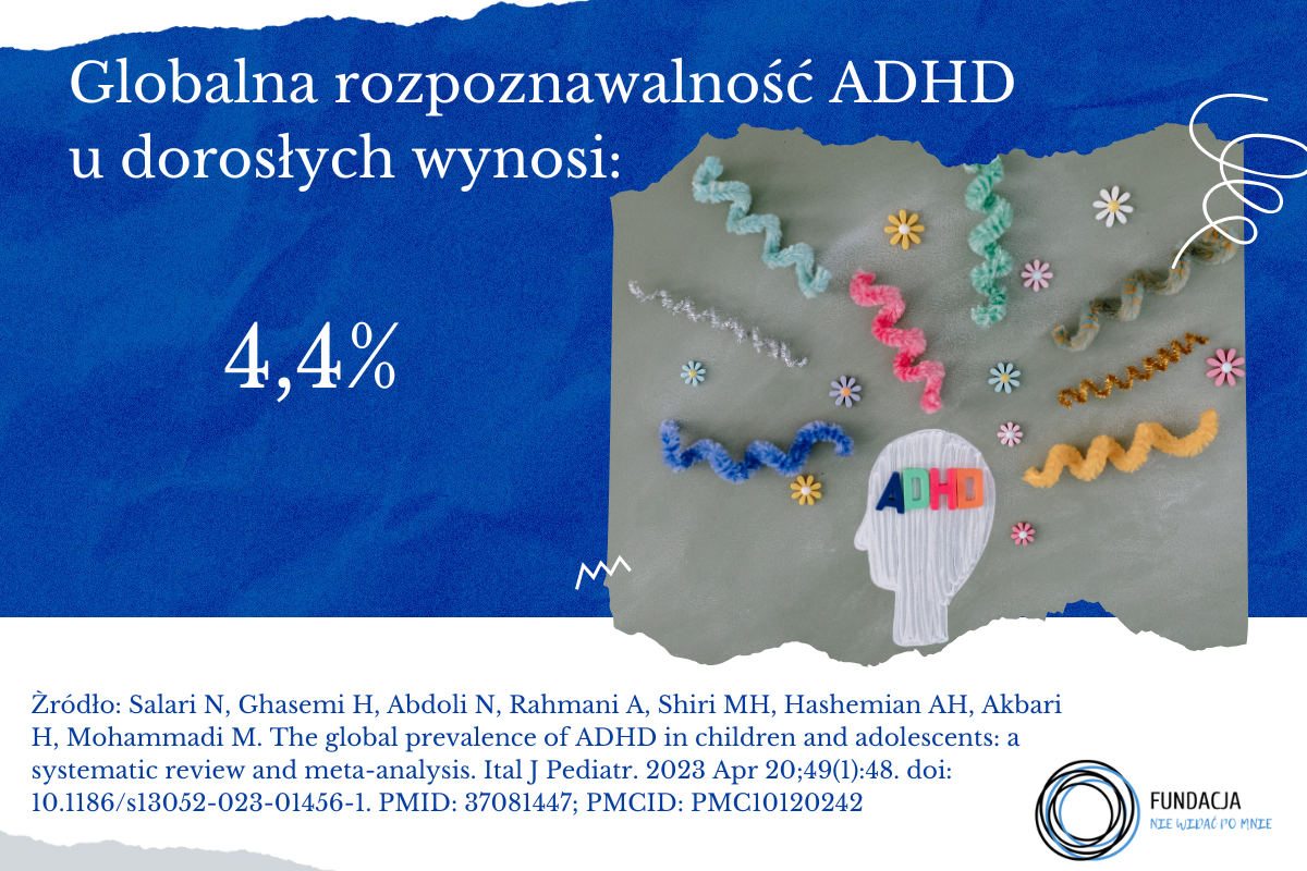 Diagnostyka osób dorosłych z adhd - statystyki