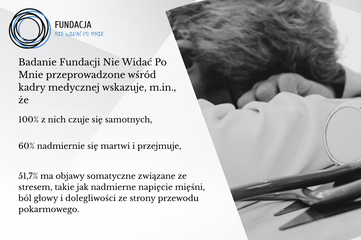 Wypalenie zawodowe medyków - ile medyków czuje się samotnych, ile medyków jest drażliwych; na zdjęciu załamany medyk z głową na biurku