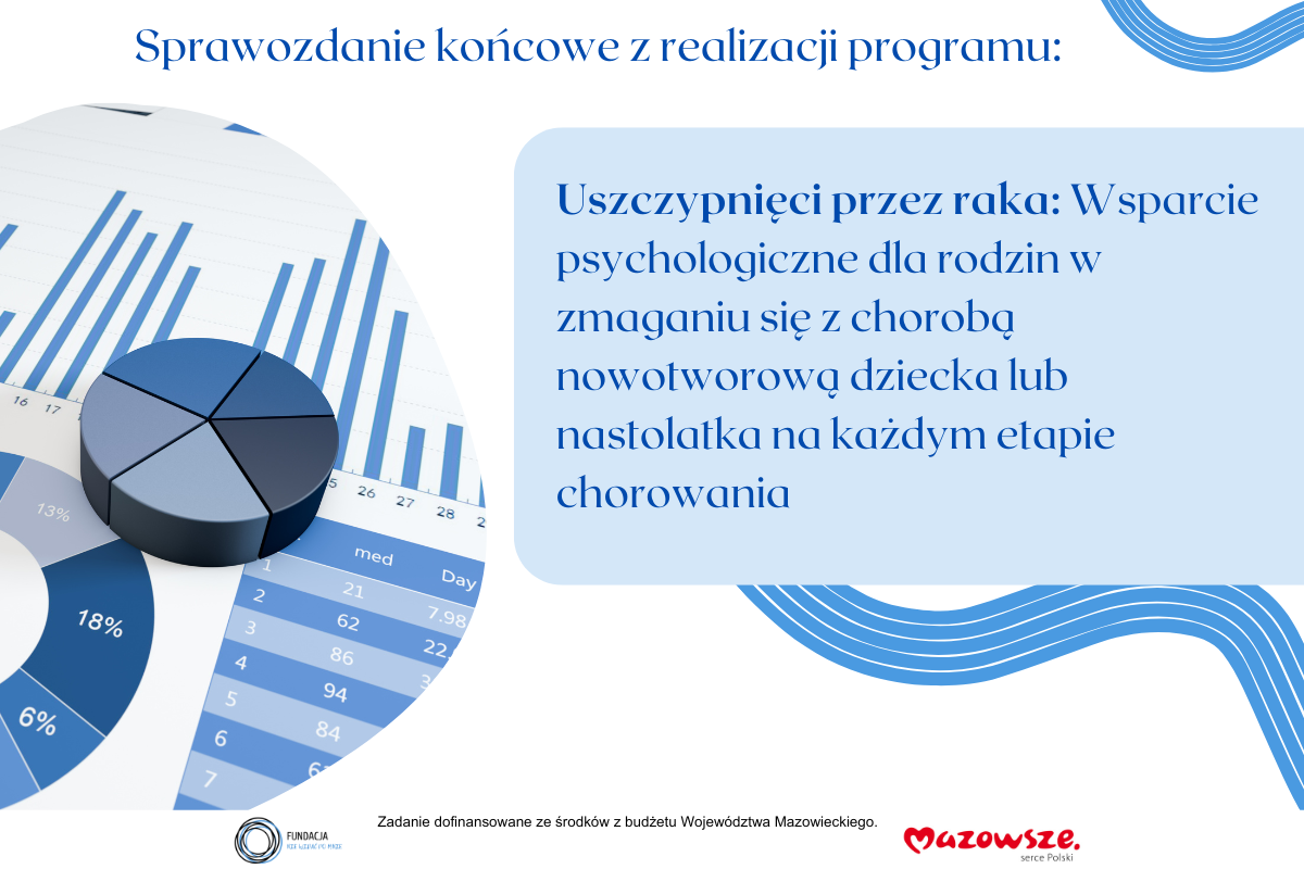 Sprawozdanie końcowe z realizacji programu: “Uszczypnięci przez raka: Wsparcie psychologiczne dla rodzin w zmaganiu się z chorobą nowotworową dziecka lub nastolatka na każdym etapie chorowania
